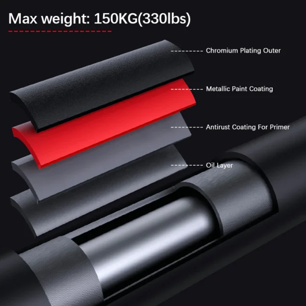 my-11134207-23020-dfaxw2uvuinvf8 Adjustable Door Pull Up Bar